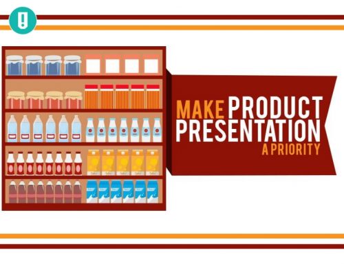 Make Product Presentation a Priority [INFOGRAPHIC]